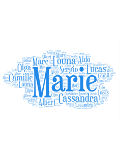 Camiseta Maestra Infantil Nube Azul 2