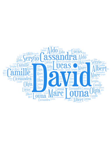 Camisetas para regalar a  maestros