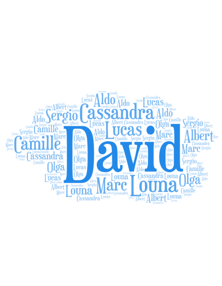 Camisetas para regalar a  maestros