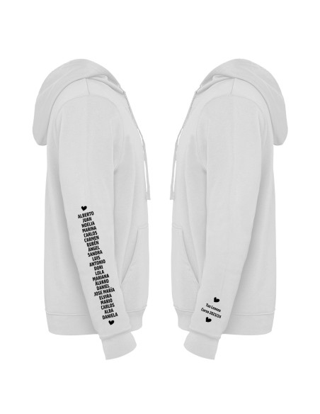 Personnaliser les manches des sweatshirts