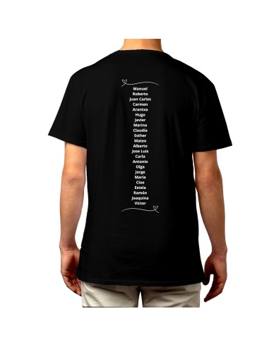 Personnaliser le dos avec le nom des élèves