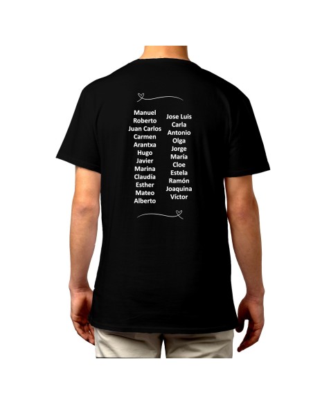 Personnaliser le dos avec le nom des élèves