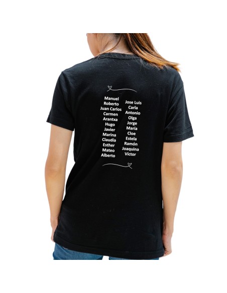 Personnaliser le dos avec le nom des élèves