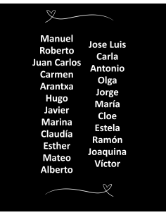 Noms des élèves sur la face B