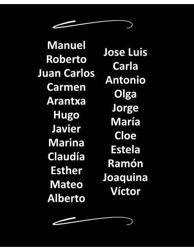 Nombres de Alumnos en Cara B